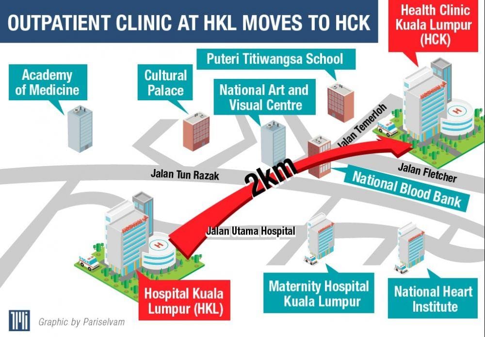 spitali kuala lumpur hartë