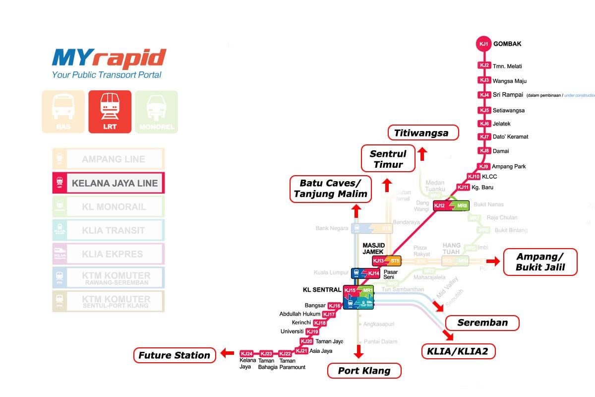 putra lrt hartë