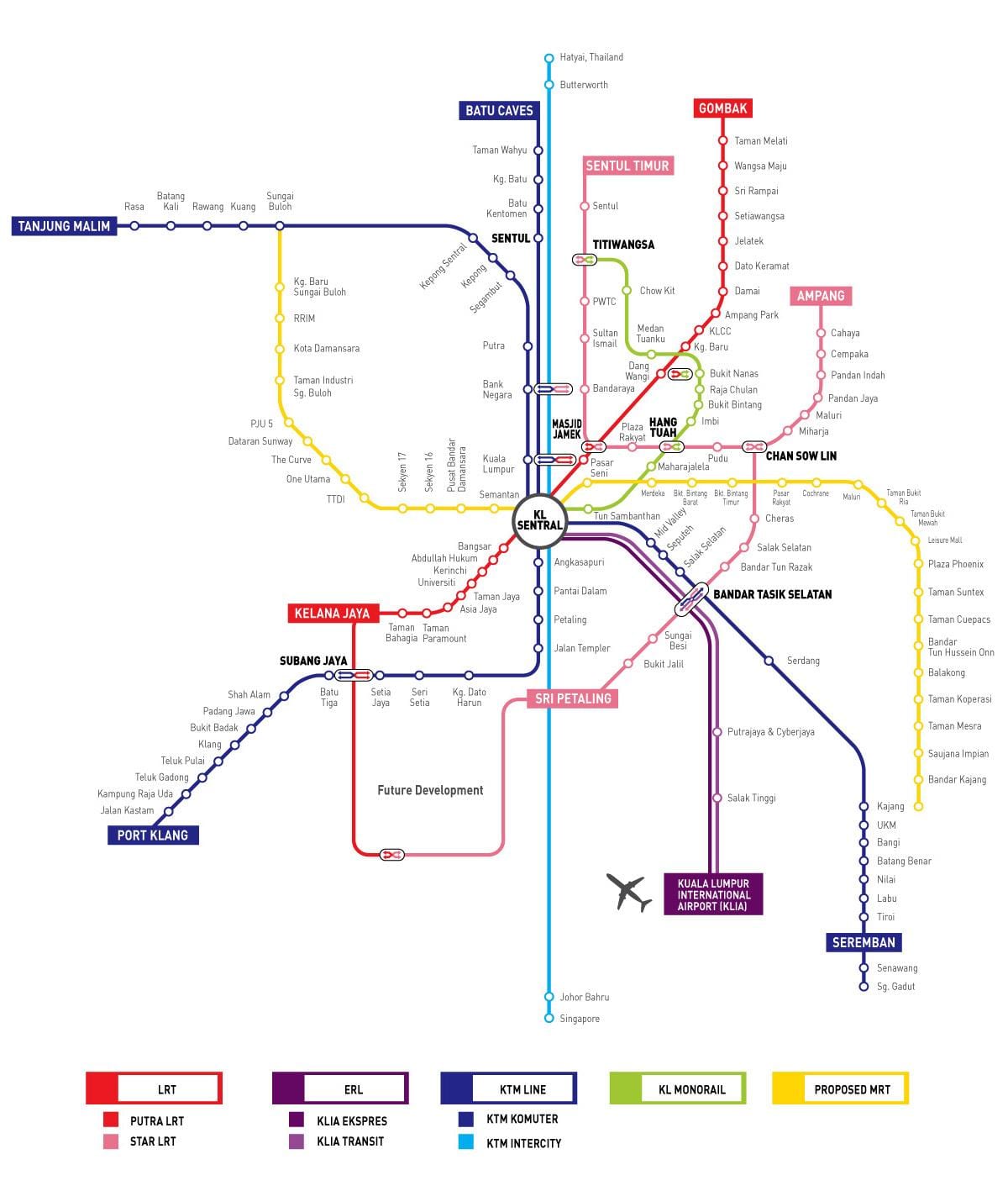 kl sentral ndërtimin e hartës