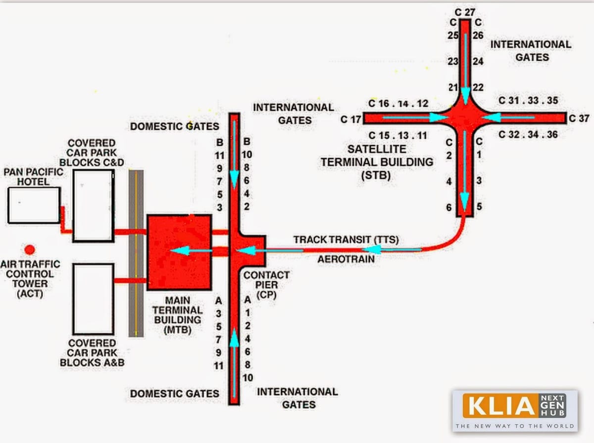 klia layout hartë
