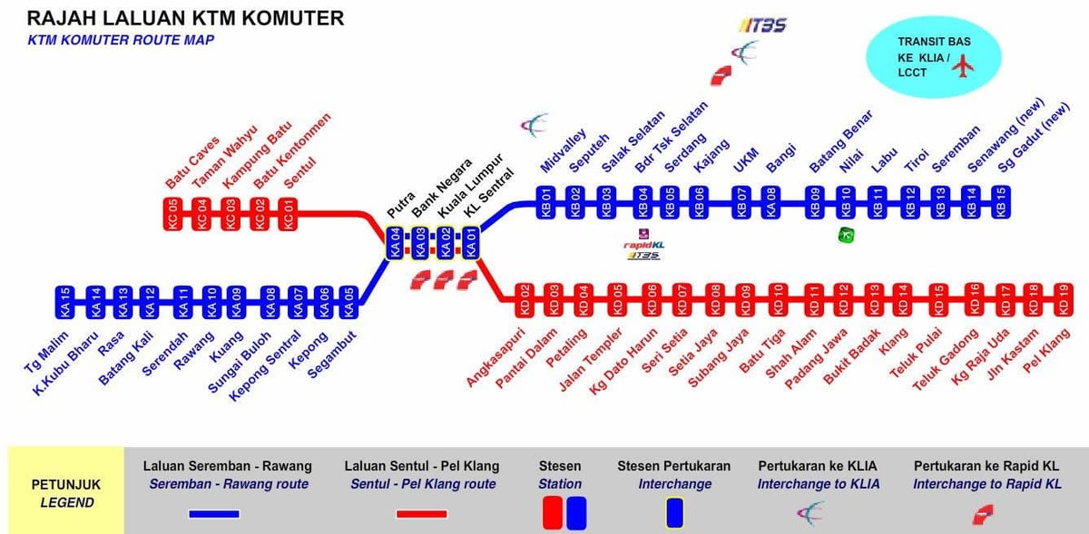 kl komuter hartë