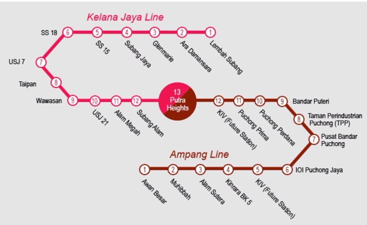 kl sentral lrt hartë