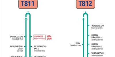 Kuala lumpur të lirë autobus hartë