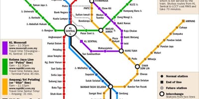 Kl transit hartë 2016