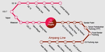 Kl sentral lrt hartë